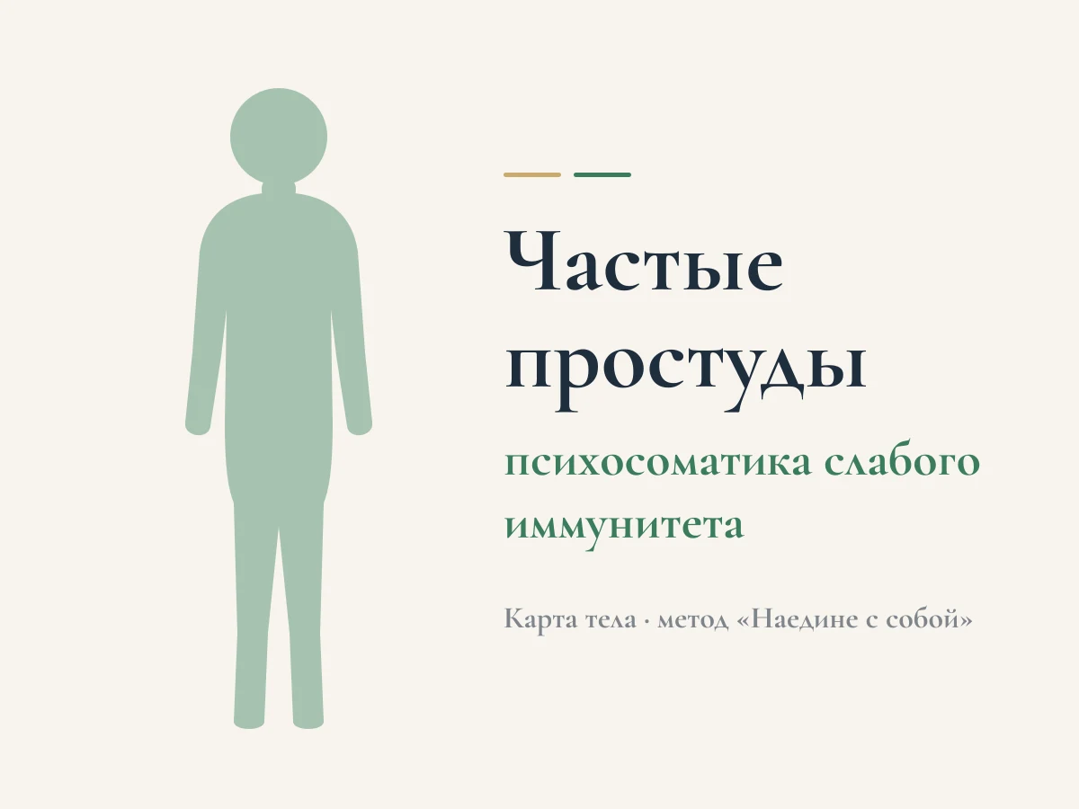 Частые простуды — психосоматика слабого иммунитета. Схема «карта тела» метода «Наедине с собой»